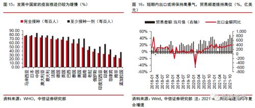 央行再调外汇存款准备金率意味着什么？