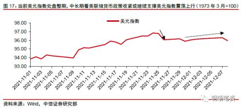 央行再调外汇存款准备金率意味着什么？