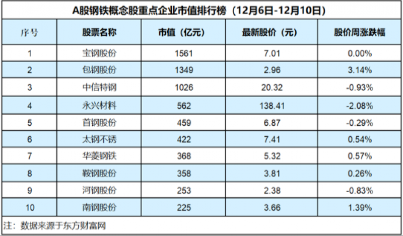 首钢股份董事因亲属短线交易深表自责(首钢股份大宗交易)