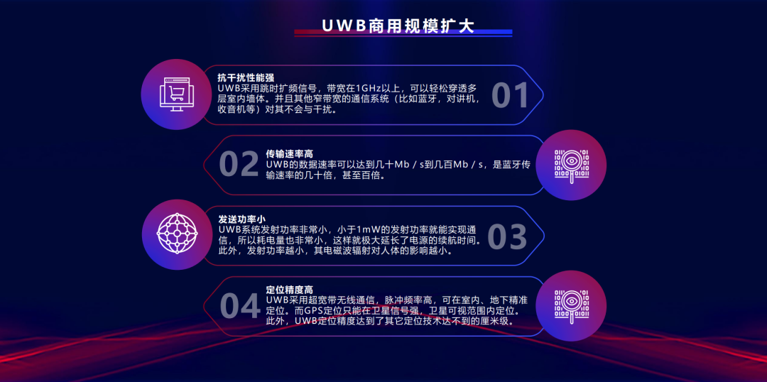 华为海思入局UWB，产业今年迎来爆发期？