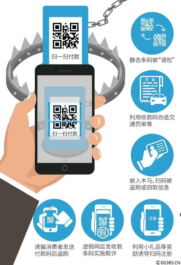 街边扫码送礼品，小心账号被盗