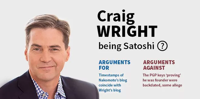 中本聪、Craig Wright及美国的一个比特币之谜