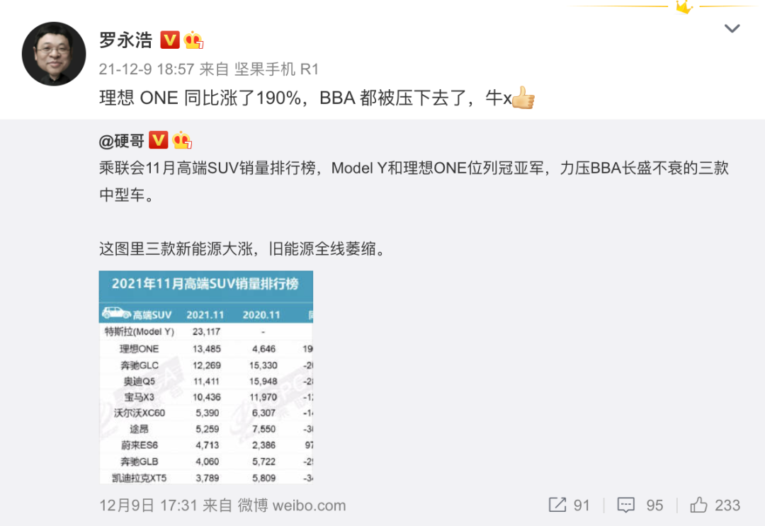 最新榜单！11月卖得最好的车型榜来了