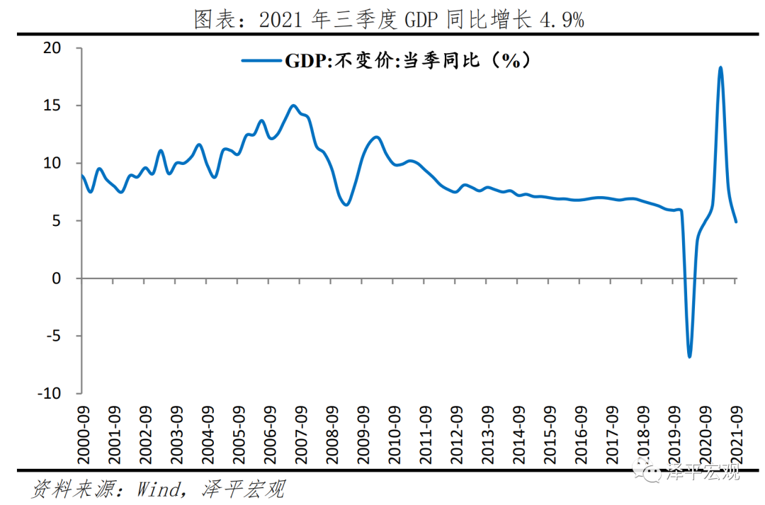 定了！新一輪穩增長來了：中央經濟工作會議傳遞清晰信號
