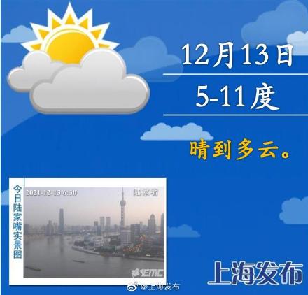 上海：晴冷中开启新的一周，记得添衣保暖