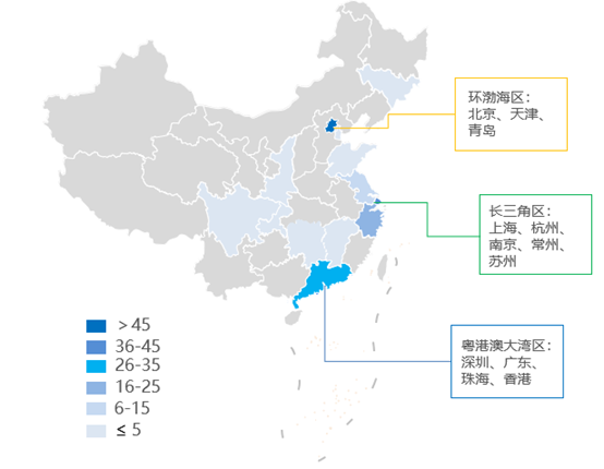 36氪研究院 | 2021年中國獨角獸企業發展研究報告