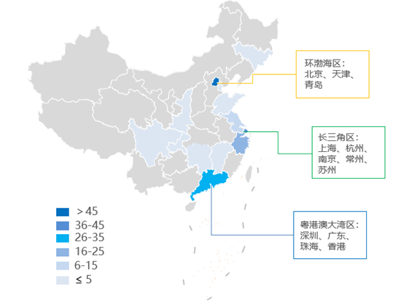 36氪研究院 | 2021年中国独角兽企业发展研究报告