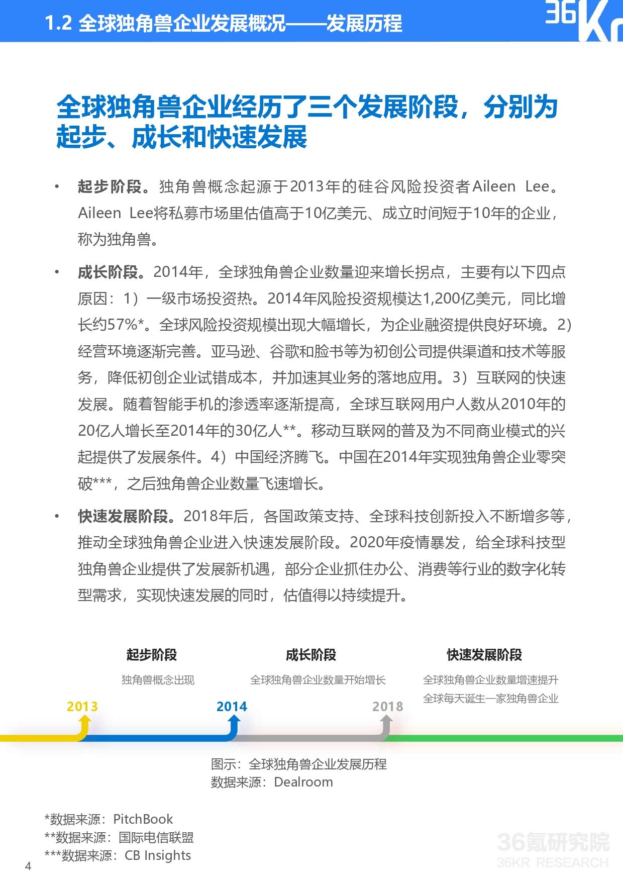 36氪研究院 | 2021年中國獨角獸企業發展研究報告