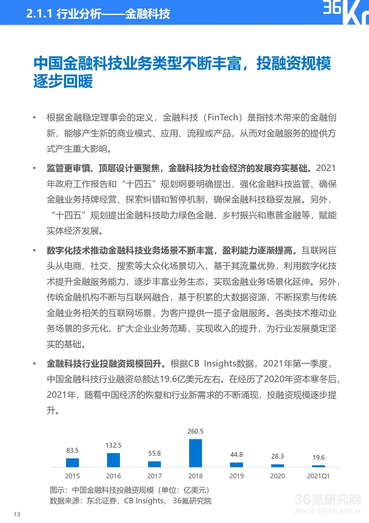 36氪研究院 | 2021年中国独角兽企业发展研究报告