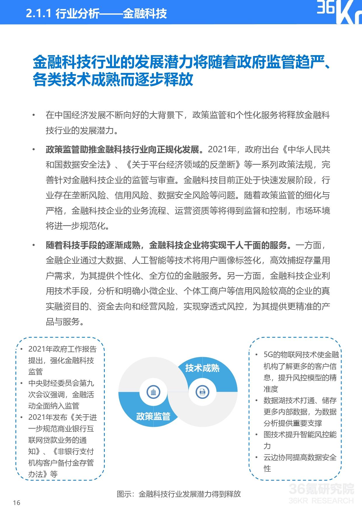 36氪研究院 | 2021年中国独角兽企业发展研究报告