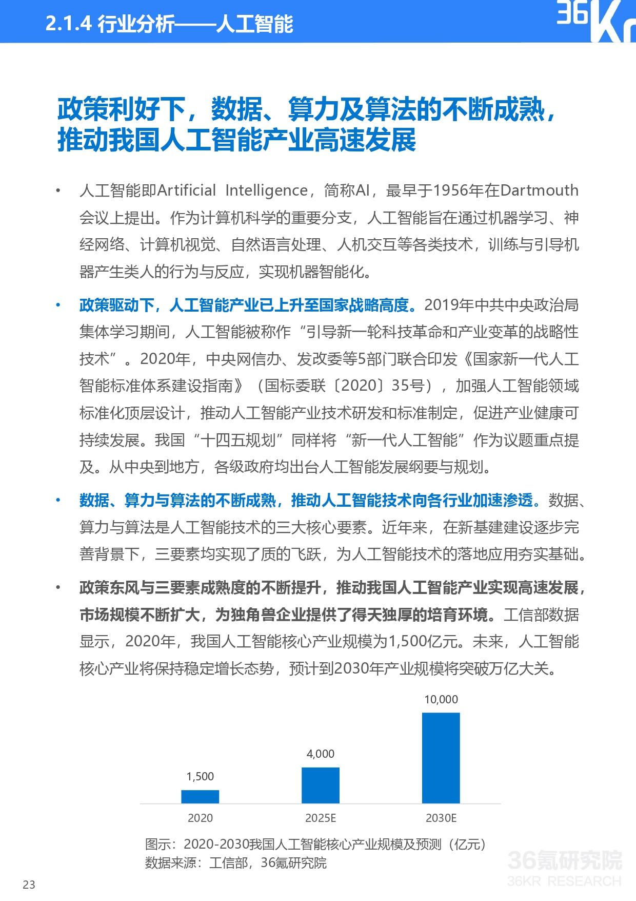 36氪研究院 | 2021年中國獨角獸企業發展研究報告