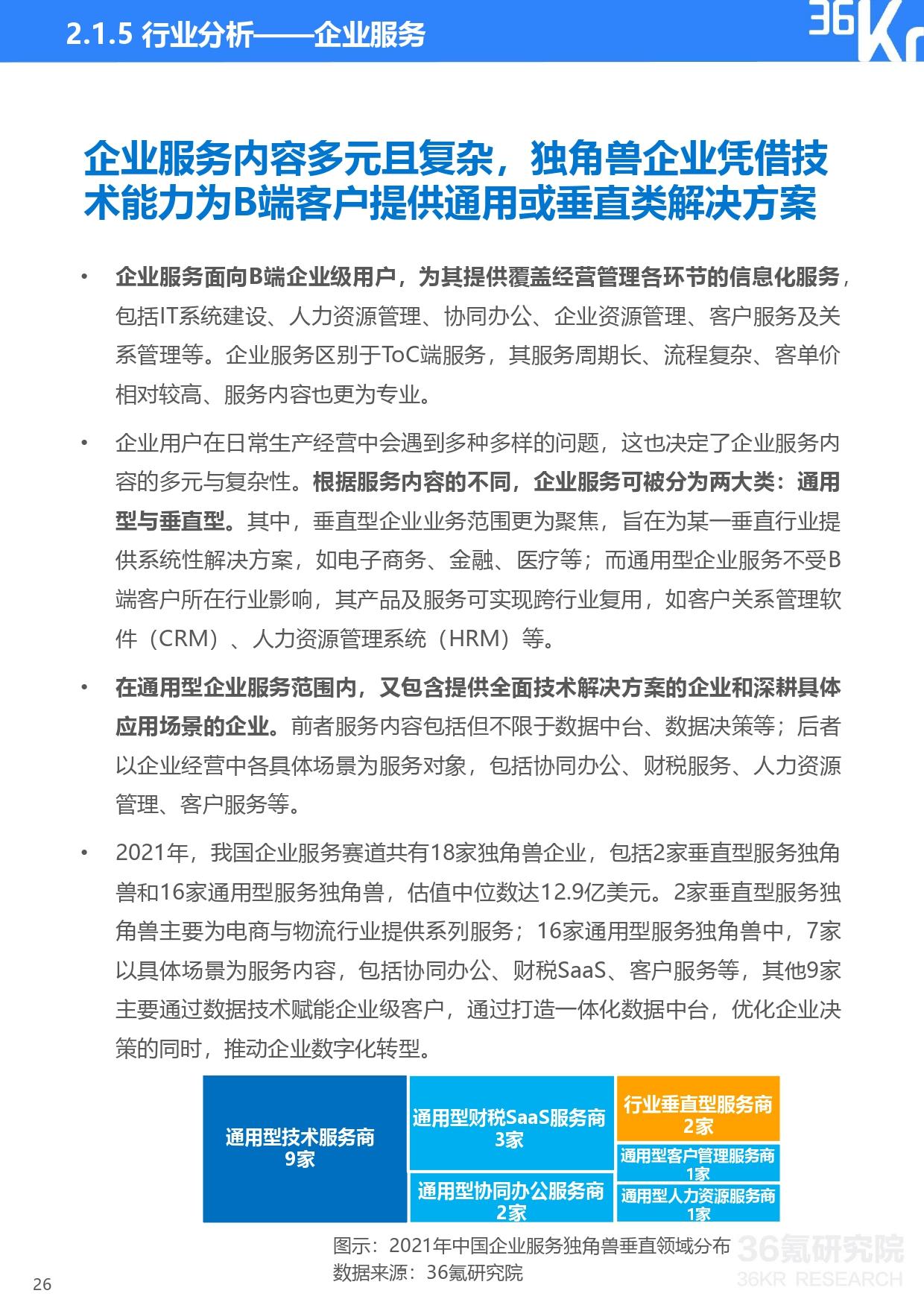 36氪研究院 | 2021年中国独角兽企业发展研究报告