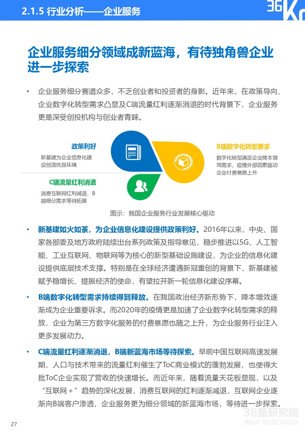 36氪研究院 | 2021年中國獨角獸企業發展研究報告