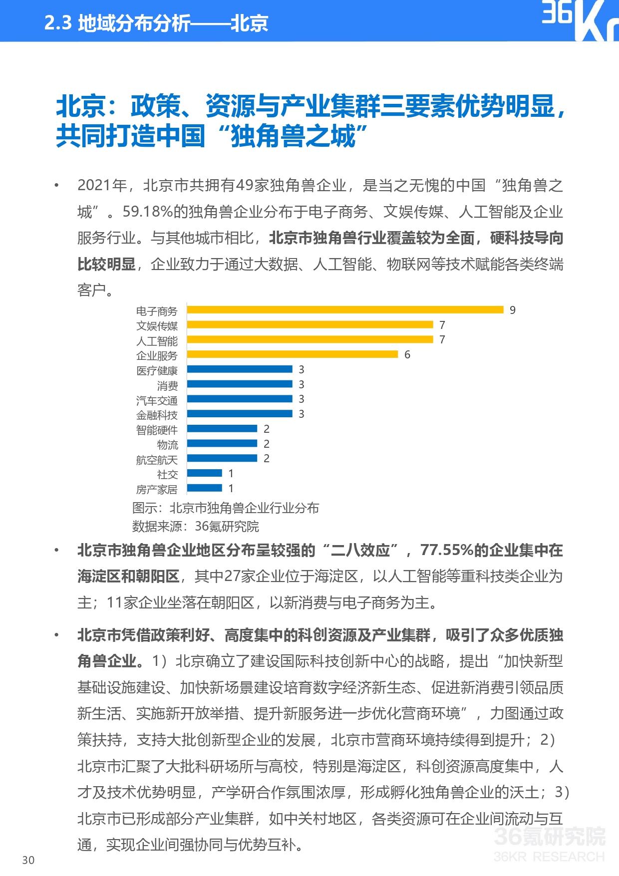 36氪研究院 | 2021年中国独角兽企业发展研究报告