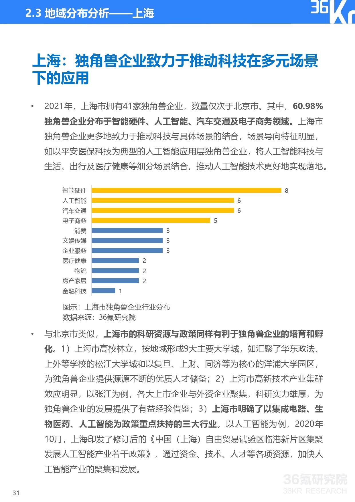 36氪研究院 | 2021年中国独角兽企业发展研究报告