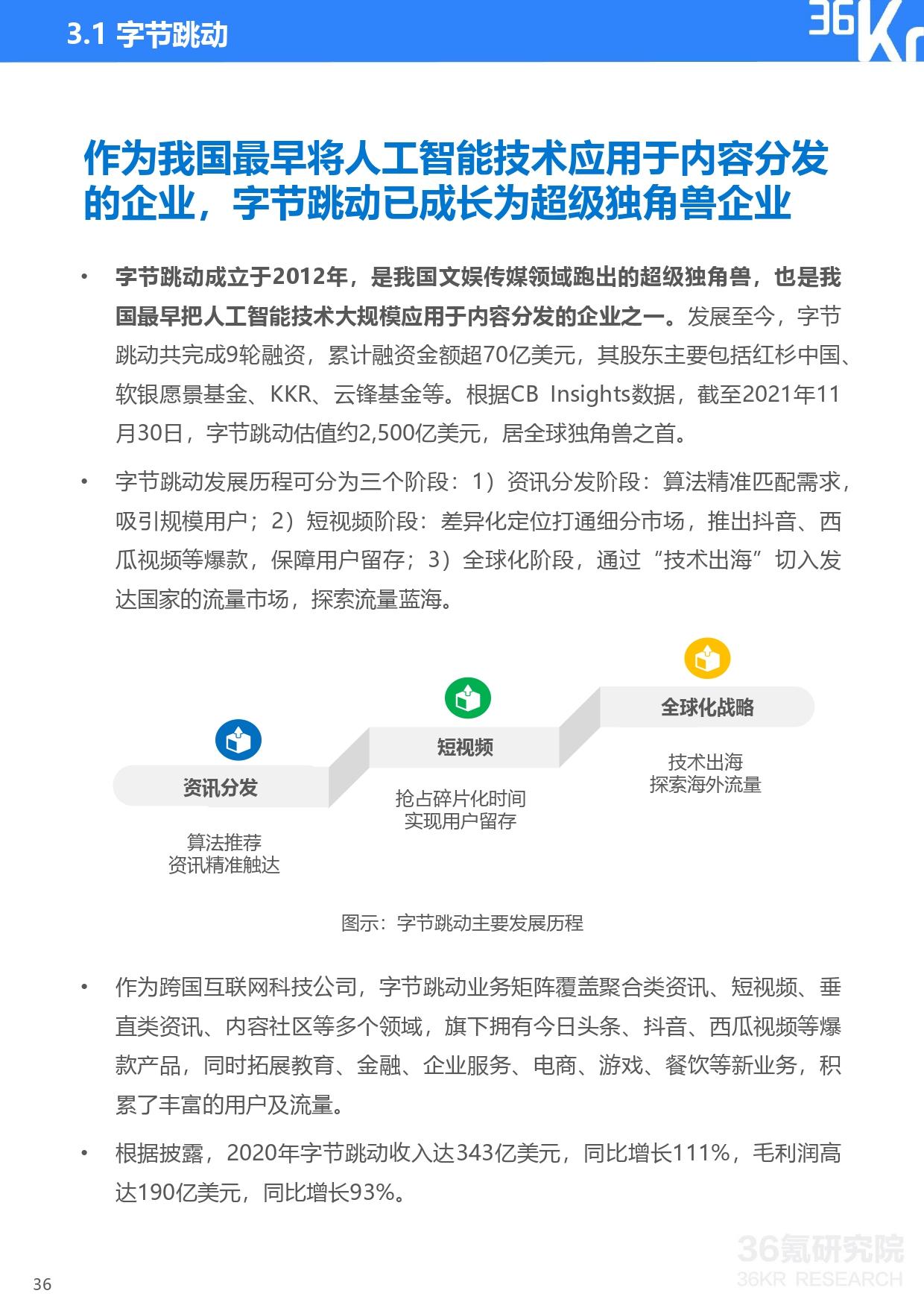 36氪研究院 | 2021年中国独角兽企业发展研究报告