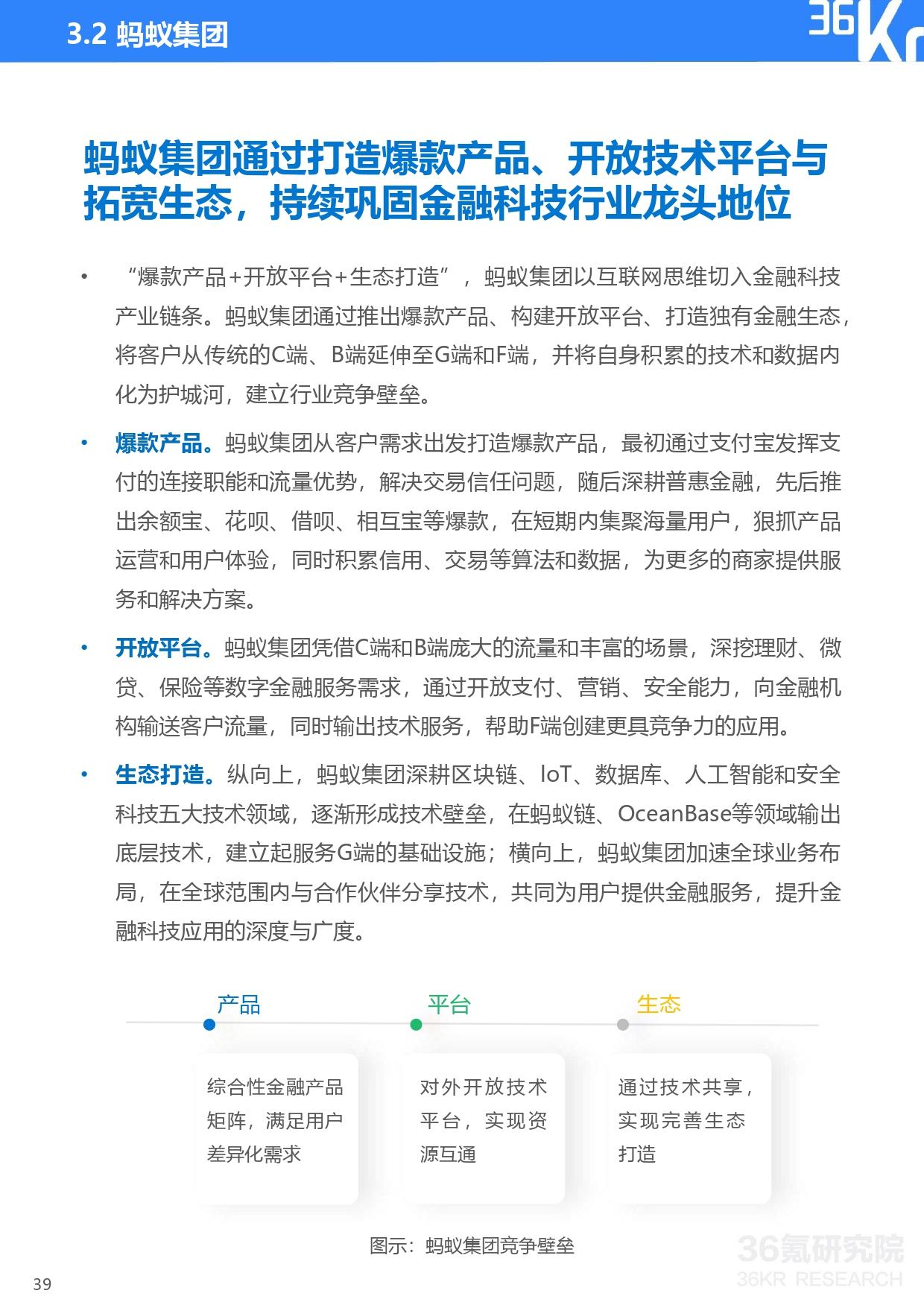 36氪研究院 | 2021年中國獨角獸企業發展研究報告