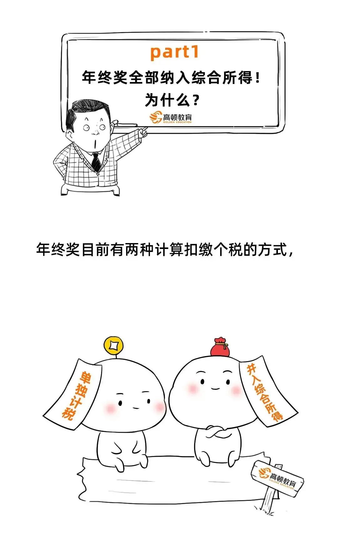最新个人所得税起征点,最新个人所得税起征点是多少