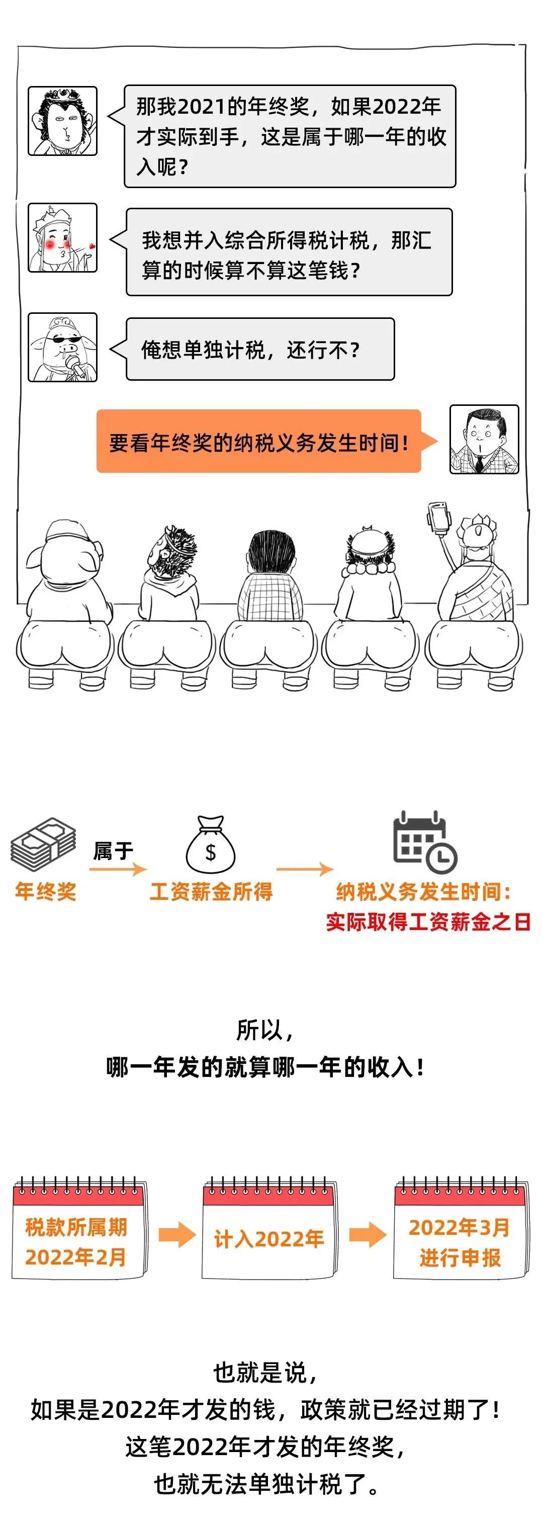 最新个人所得税起征点,最新个人所得税起征点是多少