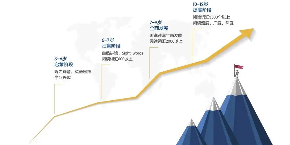 孩子期待圣诞礼物的惊喜（圣诞节给孩子的惊喜）