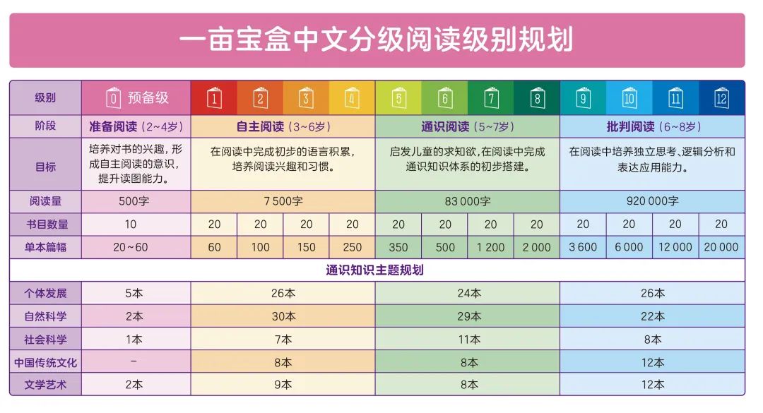 孩子期待圣诞礼物的惊喜（圣诞节给孩子的惊喜）