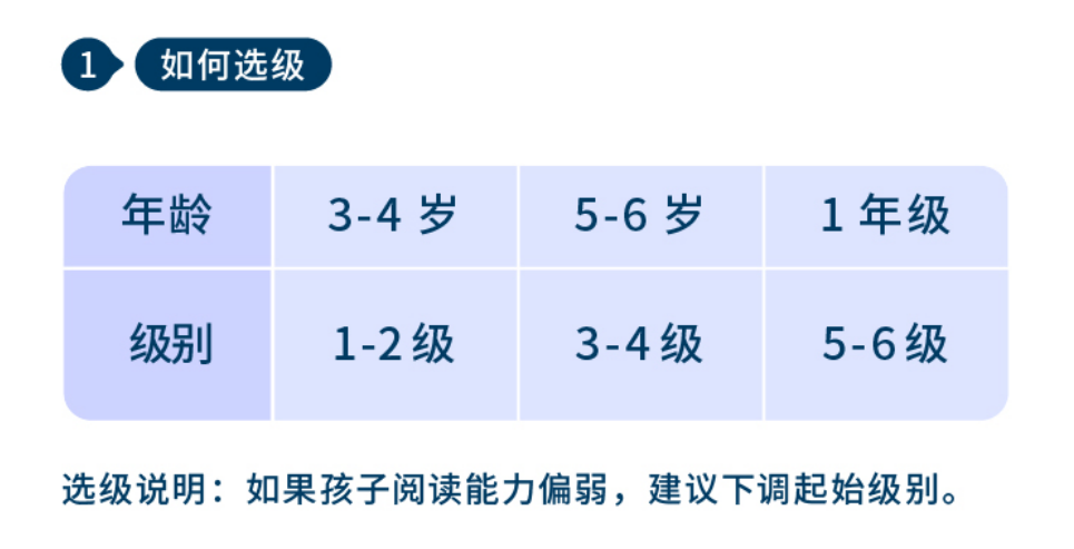 孩子期待圣诞礼物的惊喜（圣诞节给孩子的惊喜）
