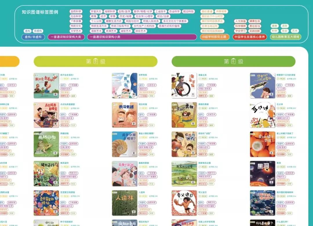 孩子期待圣诞礼物的惊喜（圣诞节给孩子的惊喜）
