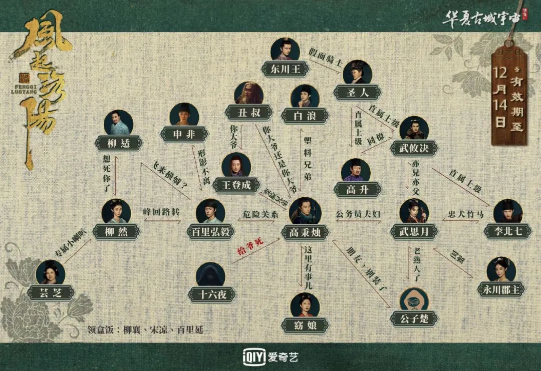 冷知识：百里弘毅在14年前有一个师傅