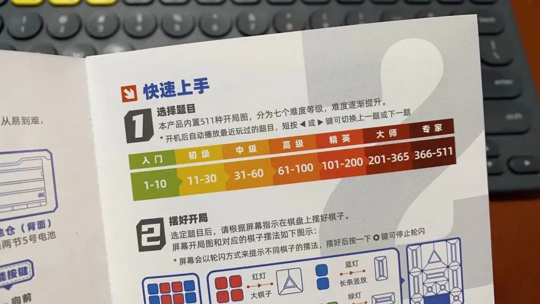 给儿子的圣诞节礼物（偷偷给孩子准备圣诞礼物）