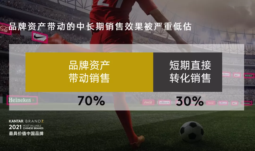 营销人的三大认知误区