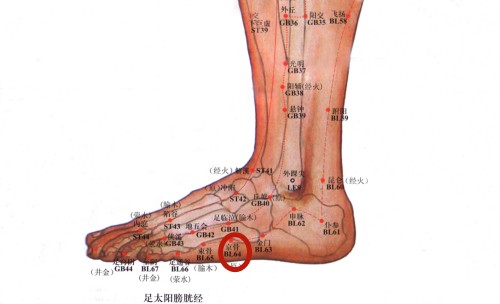 头痛多是内脏在警告：头顶痛是肝头痛、前额痛是胃头痛