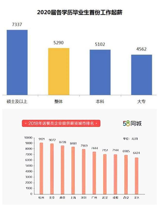 神戸市中央区邮编(安徽女大学生一句话引4.5亿网友怒怼：人最大的愚蠢，是太把自己当回事)