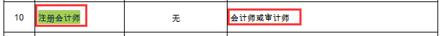 定了！CPA、會(huì)計(jì)職稱、稅務(wù)師互認(rèn)互免新規(guī)定！財(cái)政局發(fā)布通知...