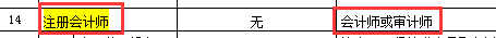 定了！CPA、會(huì)計(jì)職稱、稅務(wù)師互認(rèn)互免新規(guī)定！財(cái)政局發(fā)布通知...