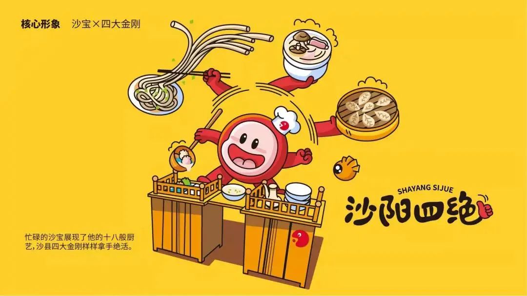 8萬元金獎，丑萌的《沙縣之光》沙縣小吃有自己的卡通形象啦