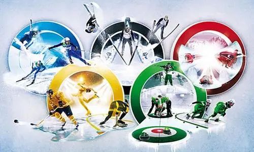 东京哪些年举办过奥运会(关于冬奥会源起和中国冬奥历史，你了解多少？)