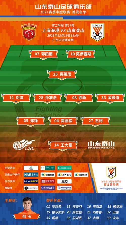 中超-山东泰山2-0海港8分领跑(中超-领先8分！孙准浩贾德松连场破门 泰山2-0海港8连胜)