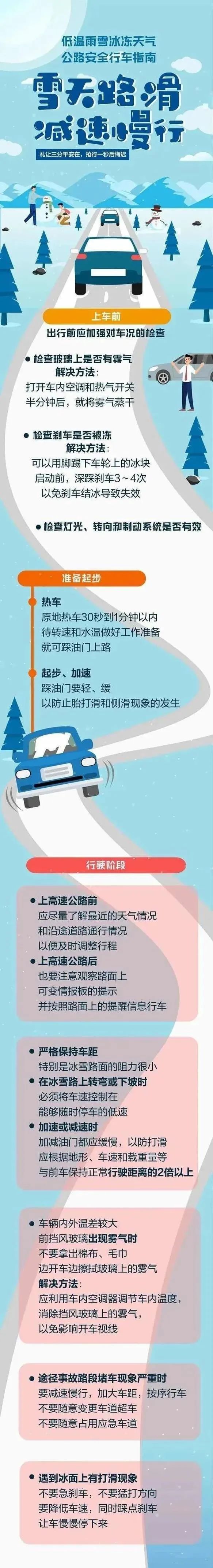 大范围雨雪即将重启！河南或迎大到暴雪