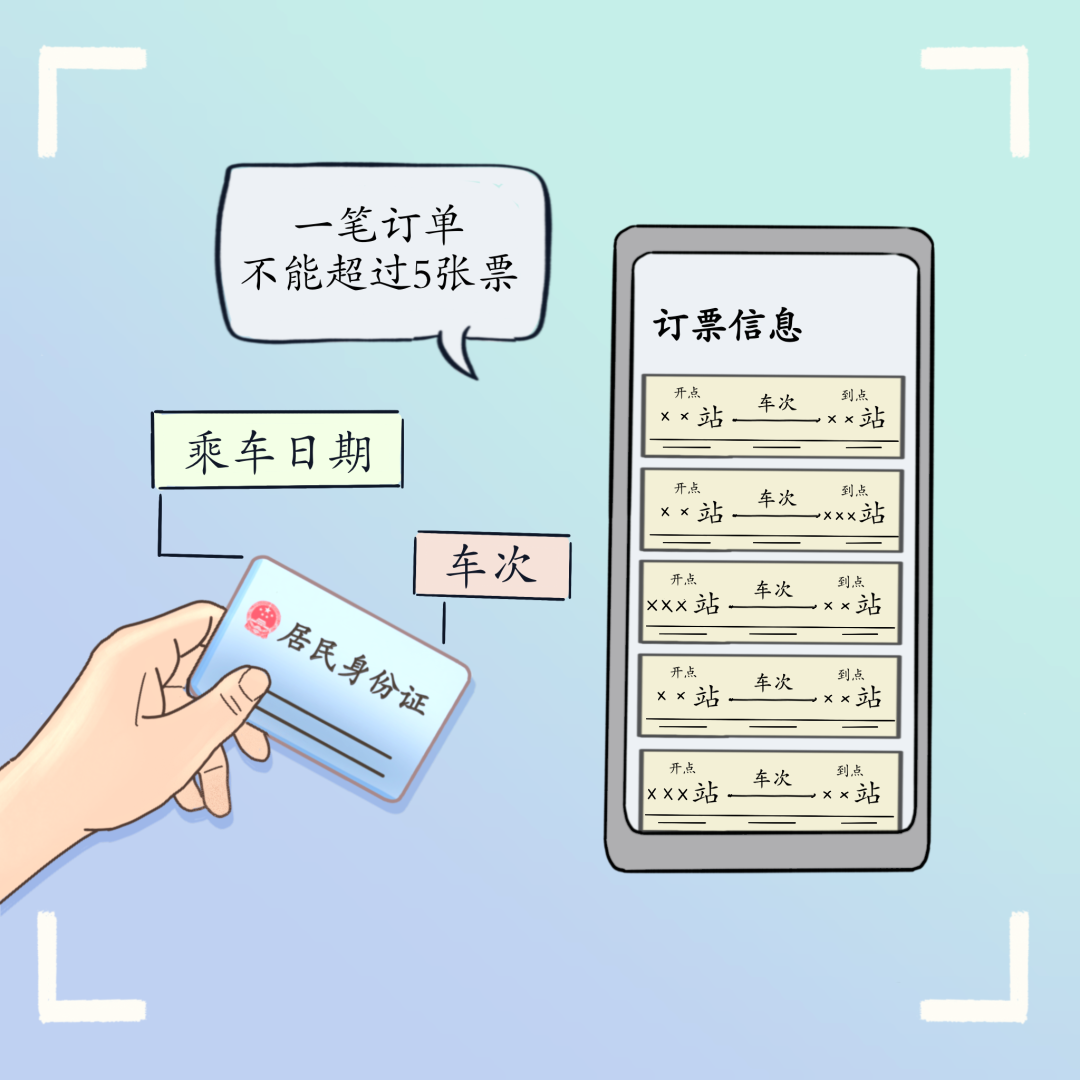 12306网上订票,12306网上订票时间是几点到几点