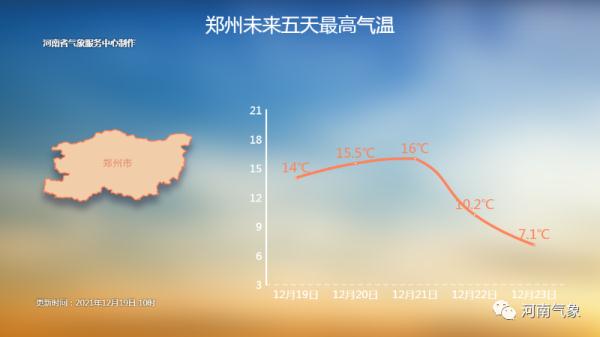 大范围雨雪即将重启！河南或迎大到暴雪