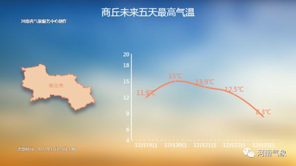 大范围雨雪即将重启！河南或迎大到暴雪