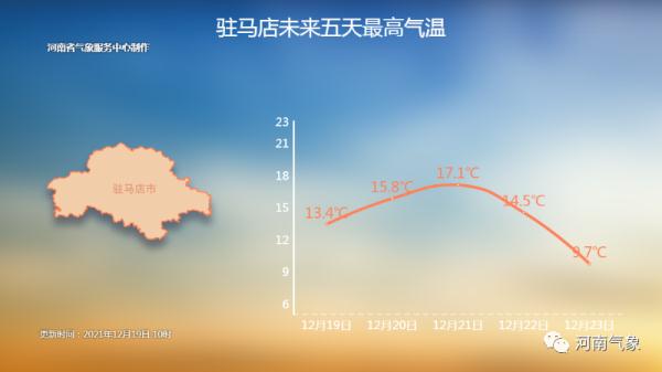 大范围雨雪即将重启！河南或迎大到暴雪