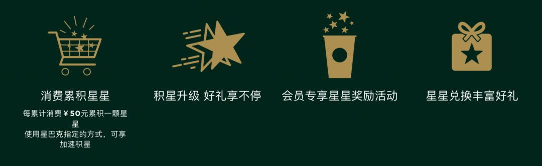 消费频次是普通用户的3倍——拆解「星巴克」是如何做会员产品设计的