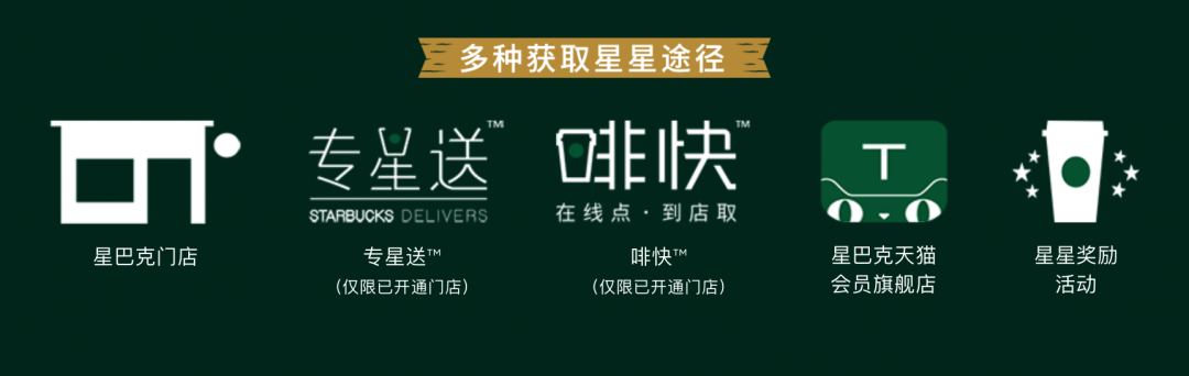 消费频次是普通用户的3倍——拆解「星巴克」是如何做会员产品设计的