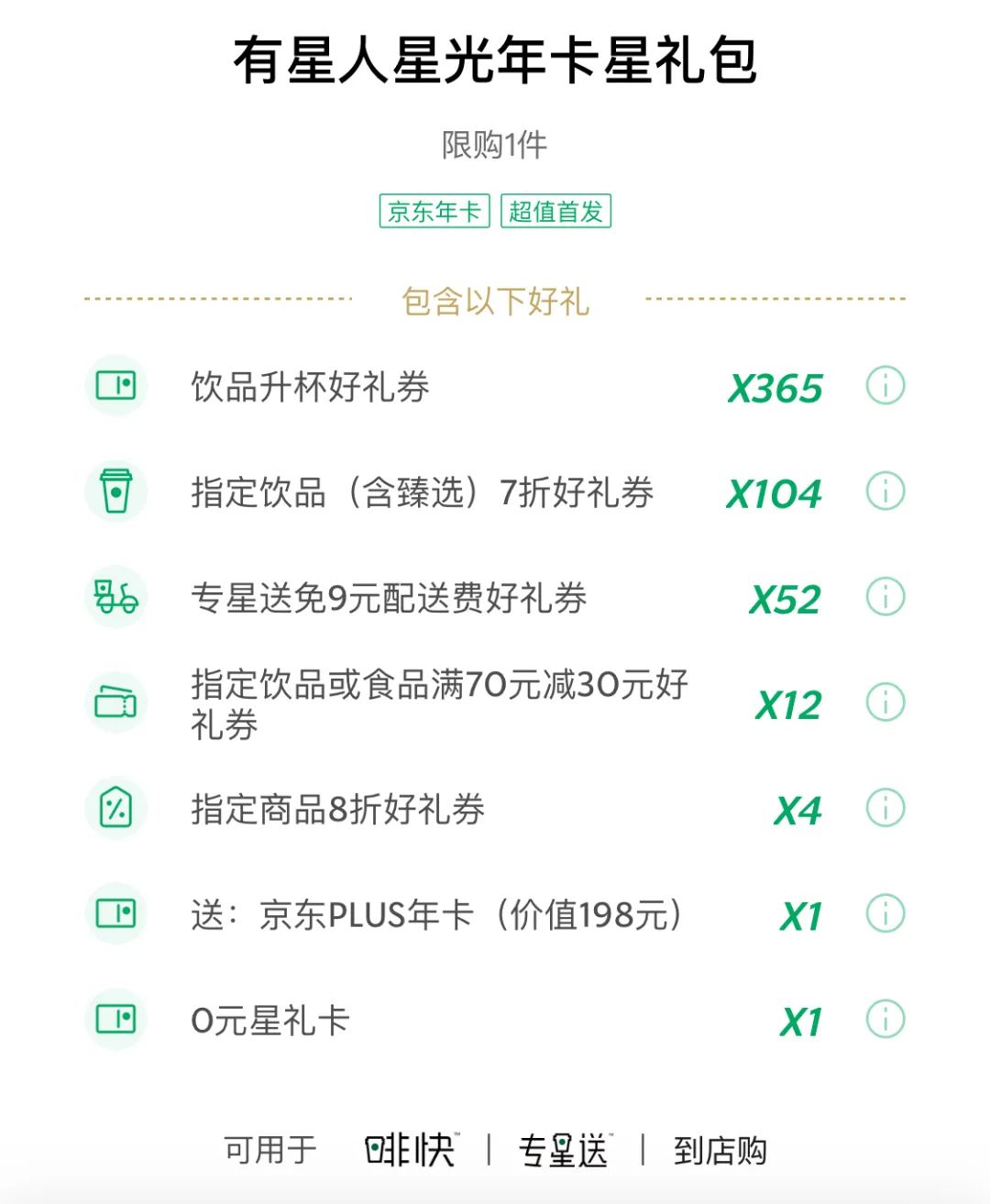 消费频次是普通用户的3倍——拆解「星巴克」是如何做会员产品设计的