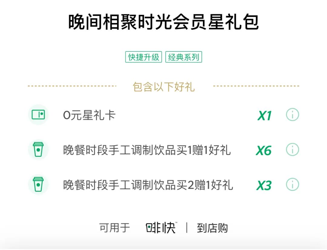 消费频次是普通用户的3倍——拆解「星巴克」是如何做会员产品设计的