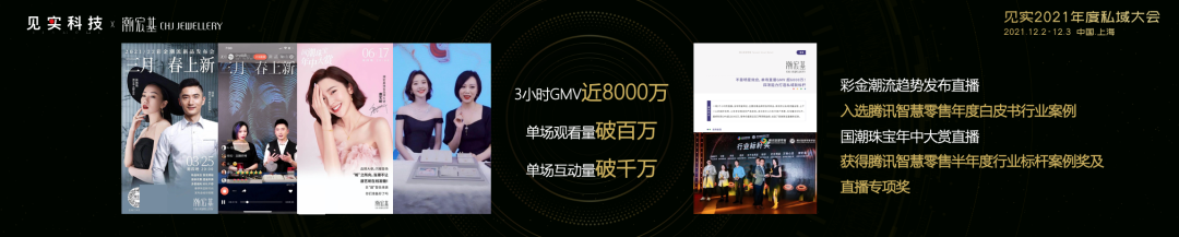 珠宝品牌私域爆发：潮宏基这样详解运营实战四力模型