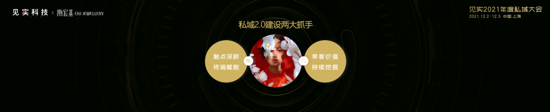 珠宝品牌私域爆发：潮宏基这样详解运营实战四力模型