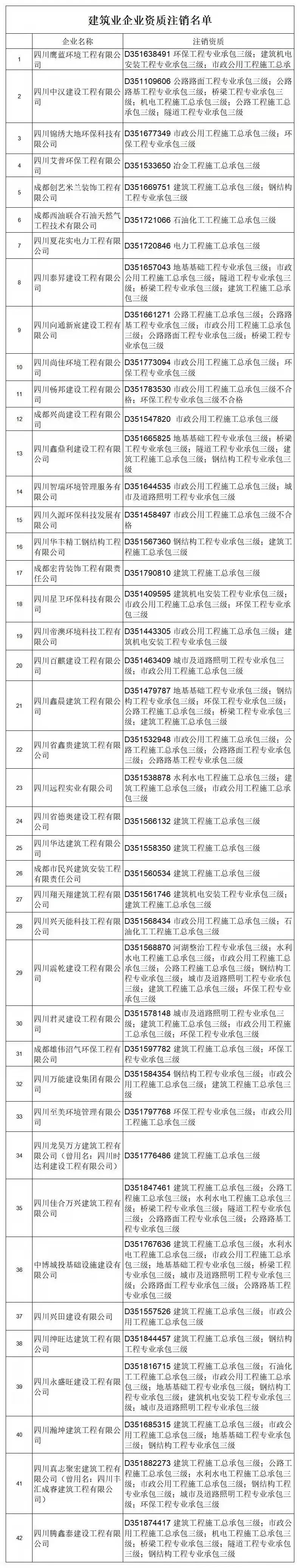 晨读成都｜注意！元旦节假期公积金业务暂停办理