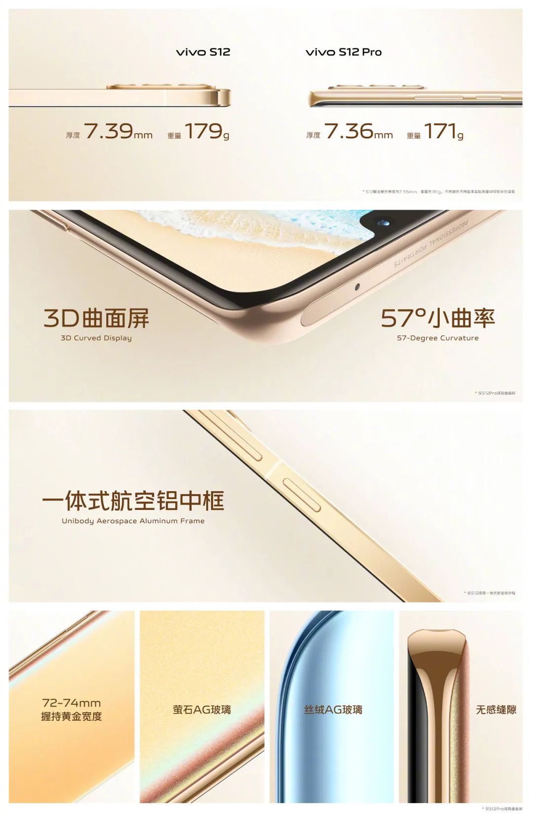 vivos12手机多少钱一部（vivoS12系列上市）